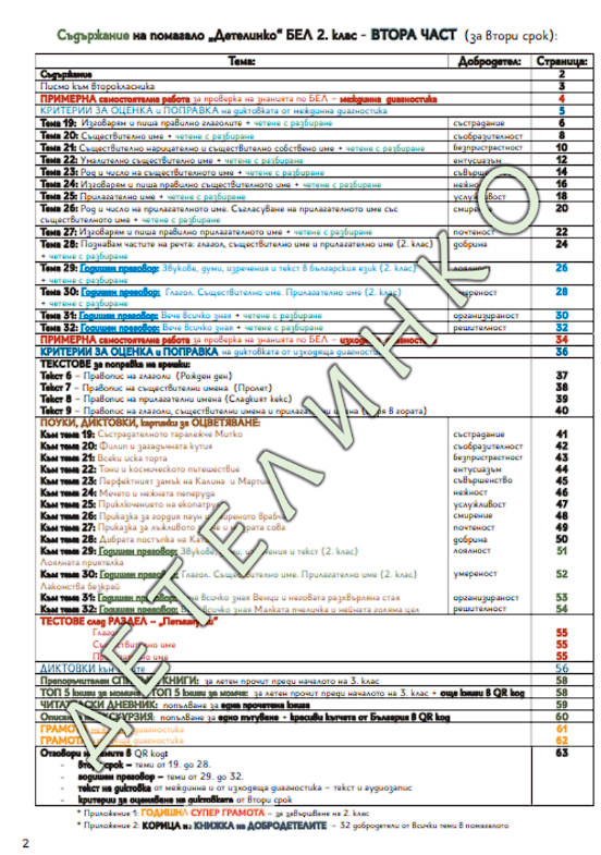 учебно помагало по БЕЛ за 2 клас Детелинко