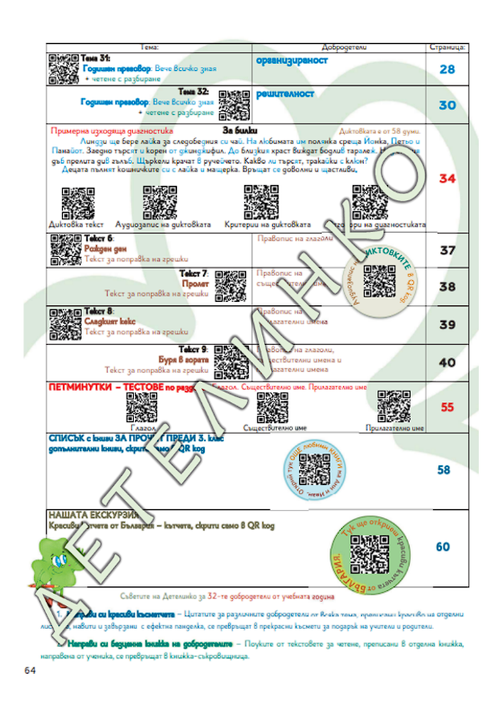 Помагало Детелинко 2. клас: ВТОРИ срок (включени са супер грамота и корица на книжка с добродетели) - Image 11
